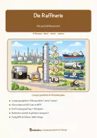 Vorschau - Arbeitsblätter - Die Raffinerie – Lesespurgeschichte mit Rätselaufgaben (Klasse 9) - Deckblatt