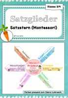 Vorschau - Poster - Satzglieder: Visualisierung (Satzstern Montessori) - Deckblatt