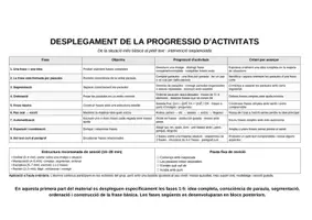 Vista previa - Unidades / Secuencias / Situaciones de Aprendizaje - APRENEM A CONSTRUIR FRASES · Expressió escrita · De la idea a la frase bàsica - página 3