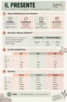 Vorschau - Stationenlernen - Italienische Zeitformen – Tutti i tempi verbali | Merkblätter & Poster – Komplettpaket - Seite 1