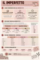 Vorschau - Fördermaterial/Inklusion - Italienisch: Imperfetto | Imperfekt | Merkblatt & Poster - Deckblatt