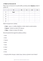 Náhled - Algoritmus krok za krokem – informatika (5. tř.) - boční 3