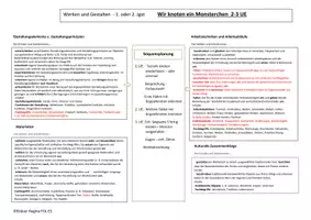 Vorschau - Stundenentwürfe - Knoten lernen - Knotenmonsterchen - Seite 1