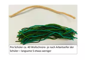 Vorschau - Stundenentwürfe - Knoten lernen - Knotenmonsterchen - Seite 3