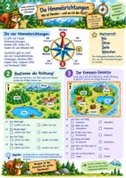 Vorschau - Stundenentwürfe - Kompass verstehen - Die große Orientierungs-Mission 3./4. Klasse - Seite 2