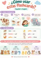 Vista previa - Tarjetas / Manipulativos - Flashcards de animales y sus crías | Español + Inglés - página 1
