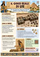 anteprima - Schede informative - I Sumeri il Gioco Reale di Ur da costruire e giocare online - Pagina 1