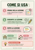 anteprima - Materiale di supporto/inclusione - Seguo la Lezione – Estratto Gratuito Classe Quarta - Pagina 2