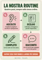anteprima - Materiale di supporto/inclusione - Seguo la Lezione – Estratto Gratuito Classe Quarta - Pagina 3