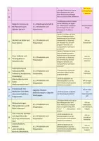 Vorschau - Unterrichtsreihen - Stoffverteilungsplan Informatik und Medienbildung (Kl. 6) - Seite 1
