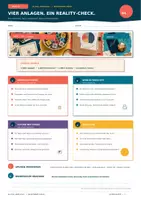 Vorschau - Unterrichtsreihen - Alltagskompetenzen: Investment Check: Aktie, ETF, Fonds, Krypto - Klasse 8-10 - Seite 2