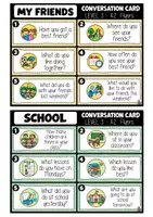 Vista previa - Unidades / Secuencias / Situaciones de Aprendizaje - A2 Flyers (Conversation Cards & Questions) - página 2