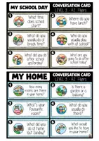 Vista previa - Unidades / Secuencias / Situaciones de Aprendizaje - A2 Flyers (Conversation Cards & Questions) - página 3
