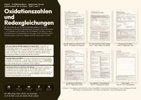 Vorschau - Arbeitsblätter - Oxidationszahlen und Redoxgleichungen – Chemie - Deckblatt