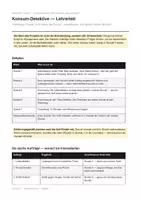 Vorschau - Stundenentwürfe - Projekt Konsum-Detektive – 11 kreative Aufträge zur Wahl, differenziert, ohne Materialkosten - Seite 1