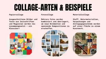 Vorschau - Unterrichtsreihen - Collage Kopf-Kino im Profil I Kunst Kl. 5 - Seite 3