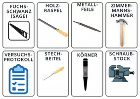Vorschau - Spiele - NwT/Technik/Werken Kennlernspiel: Werkzeugkasten Interview - Deckblatt