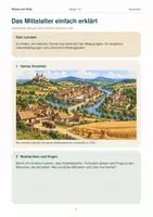 Vorschau - Arbeitsblätter - Vom Mittelalter zur Revolution – Geschichte Klasse 7–8 | Mini Bundle mit 5 Arbeitsheften - Seite 1