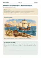Vorschau - Arbeitsblätter - Entdeckungsfahrten & Kolonialismus – Seewege, Begegnungen & Folgen | Klasse 7–8 - Seite 1
