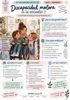 Vista previa - Refuerzo / NEE / Materiales de apoyo - 🩵 DISCAPACIDAD MOTORA KIT | DIEMMAS by family - página 2
