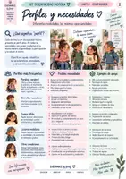 Vista previa - Refuerzo / NEE / Materiales de apoyo - 🩵 DISCAPACIDAD MOTORA KIT | DIEMMAS by family - página 3