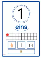 Vorschau - Poster - Zahlenkarten 0–20 | Klasse 1 | Zahlenraum bis 20 I Karten / Poster - Seite 3