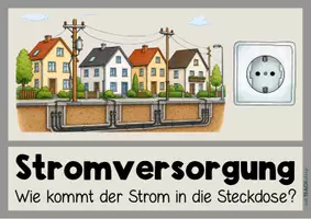 Vorschau - Arbeitsblätter - Leben in der Stadt - Stromversorgung - Seite 2