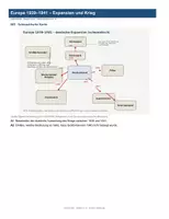 Vorschau - Unterrichtsreihen - Der Krieg in Europa 1939–1941 |Geschichte Klasse 9/10 - Seite 2