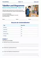Vorschau - Arbeitsblätter - 15 Basisscreenings Deutsch Mathe Englisch Klasse 7–8 - Seite 1