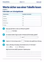 Vorschau - Arbeitsblätter - 15 Basisscreenings Deutsch Mathe Englisch Klasse 7–8 - Seite 3