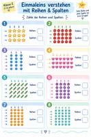 Vorschau - Arbeitsblätter - Reihen & Spalten – Multiplikation visualisieren - kostenloses - Deckblatt