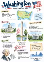 Vorschau - Arbeitsblätter - Lernplakat + AB mit Fragen zum Thema "Washington" + Lösungsblatt + Infografik - Deckblatt