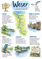 Vorschau - Arbeitsblätter - Lernplakat + AB mit Fragen zum Thema "Weser" + Lösungsblatt + Infografik - Deckblatt