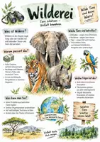 Vorschau - Arbeitsblätter - Lernplakat + AB mit Fragen zum Thema "Wilderei" + Lösungsblatt + Mindmap + Infografik - Deckblatt