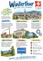Vorschau - Arbeitsblätter - Lernplakat + AB mit Fragen zum Thema "Winterthur" + Lösungsblatt + Infografik - Deckblatt