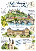 Vorschau - Arbeitsblätter - Lernplakat + AB mit Fragen zum Thema "Würzburg" + Lösungsblatt + Infografik - Seite 1