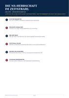 Vorschau - Unterrichtsreihen - GESCHICHTE IM ZEITSTRAHL – XXL-BUNDLE | Vom langen 19. Jahrhundert bis zur Wiedervereinigung | Geschichte 8–10 - Seite 1