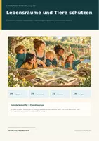 Vorschau - Stundenentwürfe - Lebensräume und Tiere schützen – 20 Kita-Angebote mit Bildkarten & Vorlagen - Deckblatt