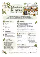 Vorschau - Arbeitsblätter - BLUMEN MARKTSTAND - Klassenzimmerdeko & Kunstprojekt - Seite 1