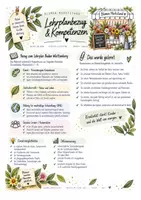 Vorschau - Arbeitsblätter - BLUMEN MARKTSTAND - Klassenzimmerdeko & Kunstprojekt - Seite 2