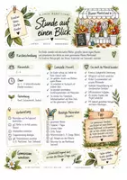 Vorschau - Arbeitsblätter - BLUMEN MARKTSTAND - Klassenzimmerdeko & Kunstprojekt - Seite 3