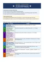 Vorschau - Unterrichtsreihen - 4free – 10 Schreibimpulse für kreatives Schreiben | Deutsch Sekundarstufe I - Seite 1