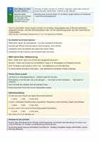 Vorschau - Unterrichtsreihen - 4free – 10 Schreibimpulse für kreatives Schreiben | Deutsch Sekundarstufe I - Seite 2
