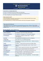 Vorschau - Unterrichtsreihen - 4free – Wortschatzkarte Erörterung: Fachbegriffe & Argumentationssprache | 7./8. Schulstufe - Seite 1