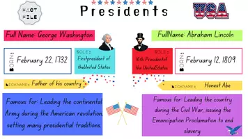 Vorschau - Arbeitsblätter - Presidents' Day: USA Landeskunde (5-8) - Seite 2
