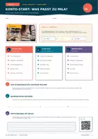 Vorschau - Arbeitsblätter - Alltagskompetenzen: Mein erstes Konto: Karten Dispo Onlinekredit - Klasse 8-10 - Seite 2