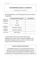 Vorschau - Arbeitsblätter - Die Subjektpronomen und das Verb ser - Seite 1