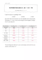 Vorschau - Arbeitsblätter - Regelmäßige Verben auf -ar -er -ir - Deckblatt