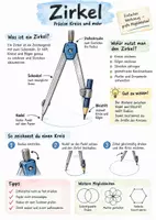 Vorschau - Arbeitsblätter - Lernplakat + AB mit Fragen zum Thema "Zirkel" + Lösungsblatt + Infografik - Deckblatt