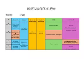 Vorschau - Stundenentwürfe - Monatsplanung für deinen Unterricht - Deckblatt